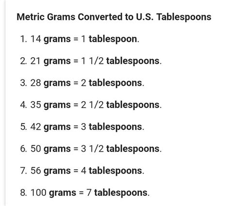 Quick conversion chart of tablespoon to grams. . 2 tbsp to grams